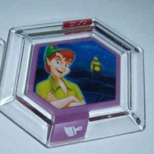 Second Star to the Right